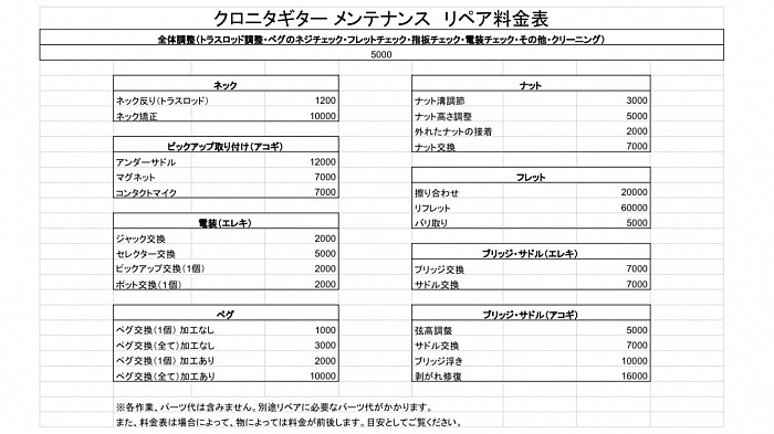 ギターリペア料金表